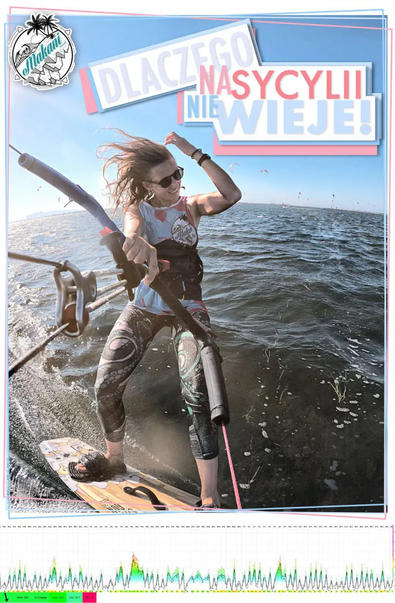 Obozy kite kitesurfingowe na sycylii lo stagnone