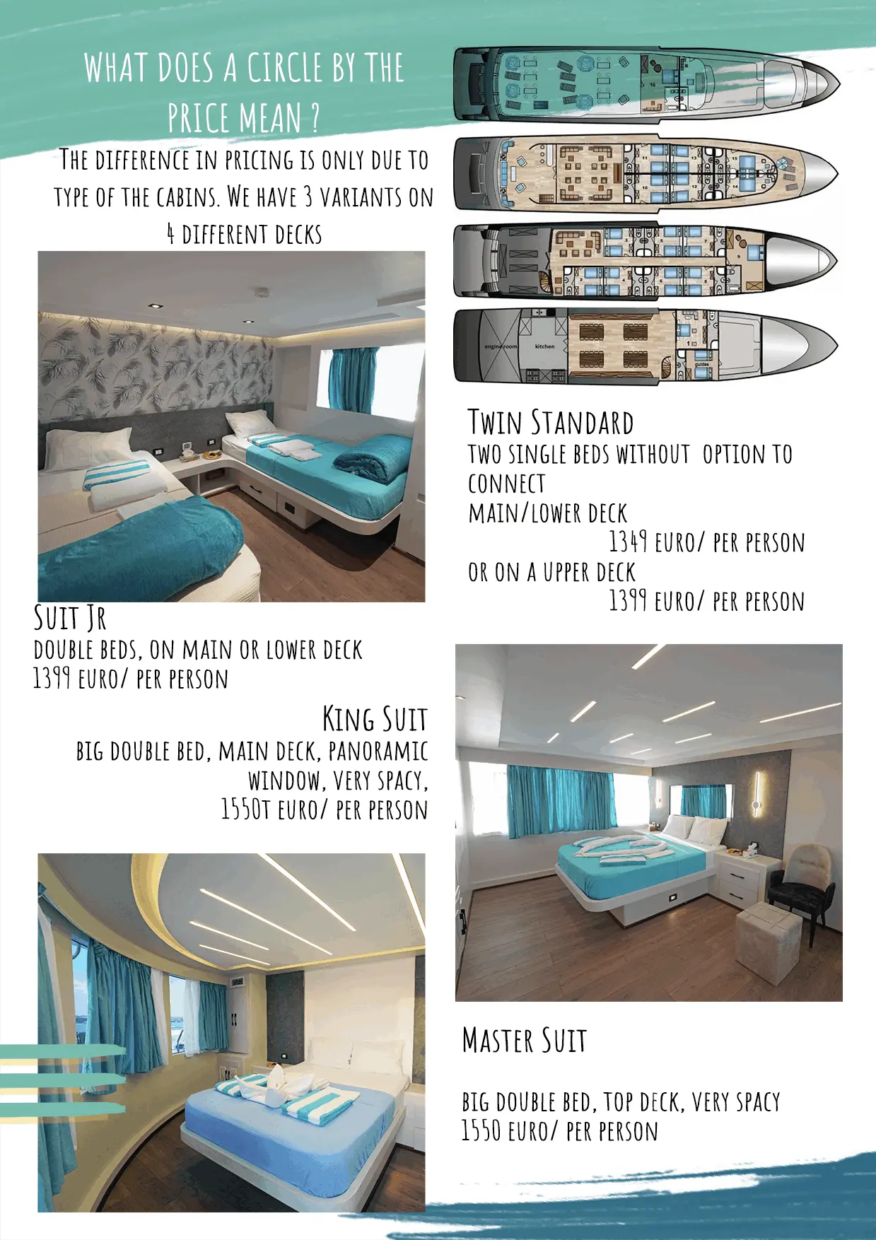 Kitesafari Egipt Makani